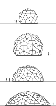 Relative Sizes of Conbam Domes