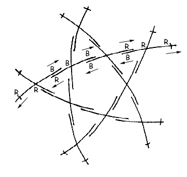 Basic Unit of the Bamboo Dome